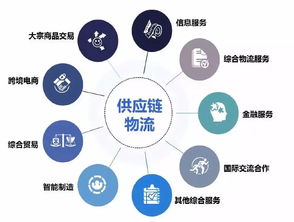 歷時(shí)五載終成正果 招商局集團(tuán)寶灣物流項(xiàng)目正式落戶(hù)我區(qū)，開(kāi)啟網(wǎng)絡(luò)技術(shù)服務(wù)新篇章